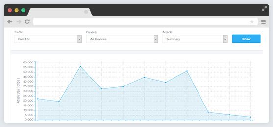 dedicated-feature-img7